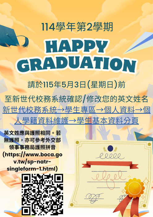 確認英文姓名圖片